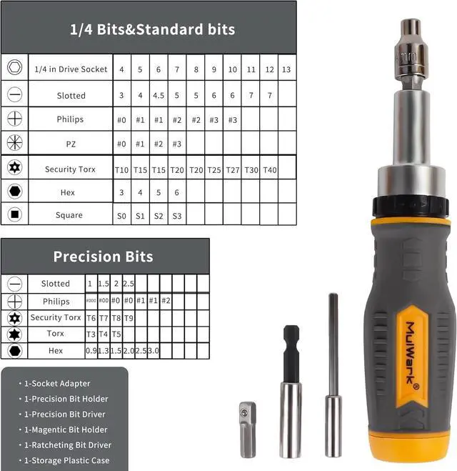 Alt view image 3 of 7 - Screwdriver Bit Set & Socket Kit 77-Pieces Ratcheting Screwdriver Set with Case 77 in 1 Multi Bit Screw Driver for Home DIY Electronics Car Emergency and Garage
