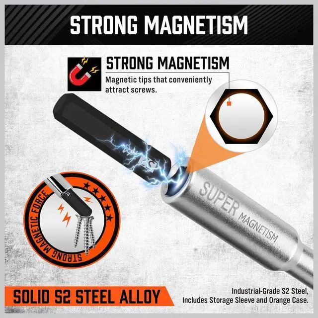 Alt view image 5 of 7 - 25-Piece Hex Screwdriver Bit Set | Metric and SAE Hex Bit Set 1/4 inch Ratcheting Magnetic Bit Driver