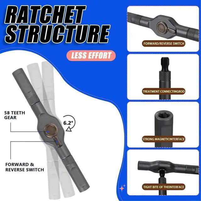Alt view image 5 of 7 - 42 in 1 Magnetic Screwdriver Set DIY Ratchet Screwdriver Set Multi Bit Magnetic Drive with Ratchet Handle Portable Compact Repair Tool Kit for Home Electronics Furniture Computer Bike Repairs