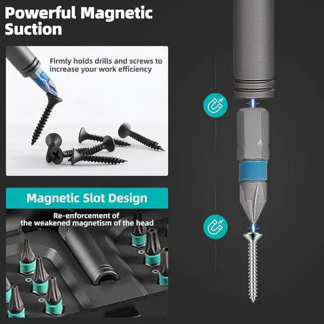 Alt view image 5 of 7 - 24 in 1 Magnetic Screwdriver Set Ratchet Screwdriver Set Magnetic DIY Ratchet Handle Detachable Versatile Toolkit for PC Furniture Bicycle