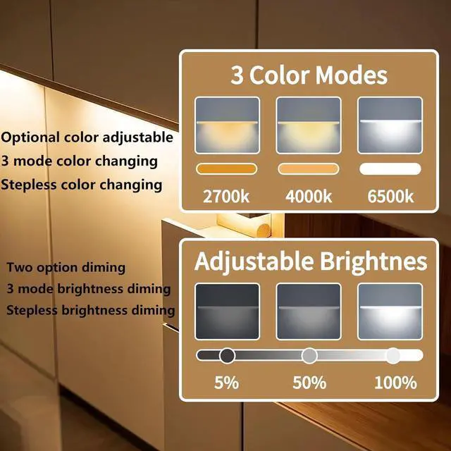 Alt view image 4 of 7 - LED Cabinet Lights Bar with Motion Sensor Dimmable Brightness and Color IR Remote Ultra Thin Strips Lighting Magnetic Mounting for Kitchen Bookshelf Closet 3Pack