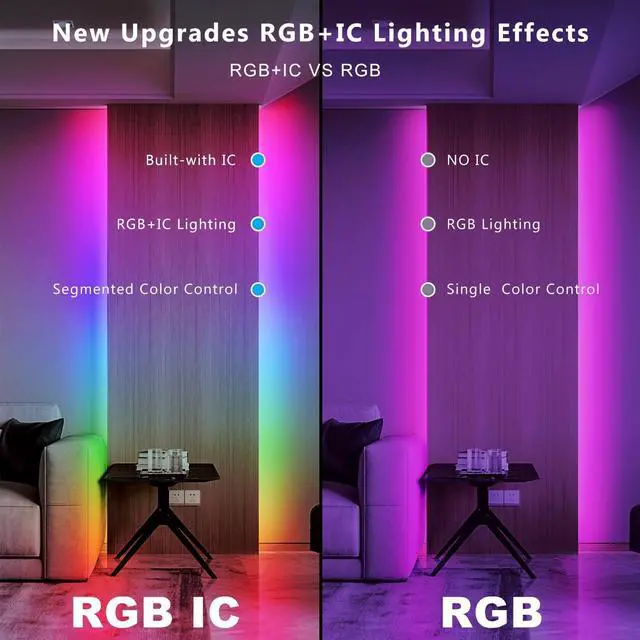 Alt view image 5 of 7 - Smart IC LED Strip Lights BGRIC LED Lights for Bedroom DIY Multiple Colors on One Line App Control Color Changing Strip Lighting Music Sync Home Decor 16.4 ft