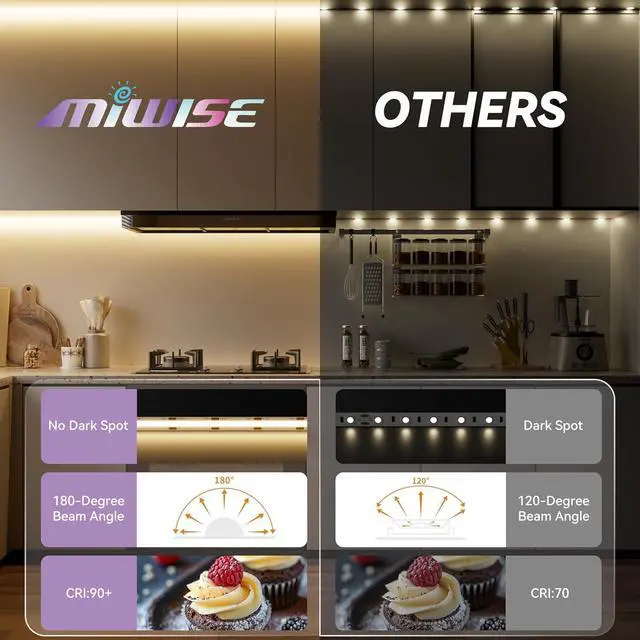 Alt view image 2 of 7 - COB LED Strip 20ft/6.1m CRI 90+ Warm White 3000K High Lumen Super Bright Flexible DC24V LED Tape Light for Cabinet Home Office DIY Lighting Projects(Adapter & Controller NOT Included)