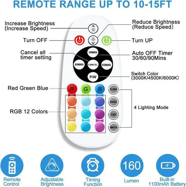 Alt view image 5 of 7 - Under Cabinet Lighting Wireless with Remote, 48 LED Recharge Under Cabinet Lights, Kitchen Counter Lights Dimm LED Closet Light RGB Bar for Shelf, Car, Hallway, 15 Color Changing, 6 Pack