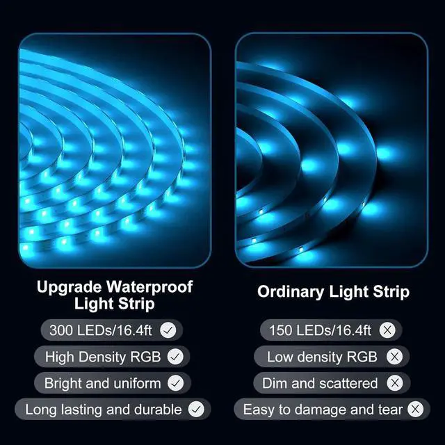 Alt view image 4 of 7 - Waterproof Led Lights for Bedroom 32.8ft (2 Rolls of 16.4ft) Led Strip Lights 300 LEDs Color Changing RGB 44 Keys Remote Controller 12v for Outdoor Room Home Party Christmas Decoration