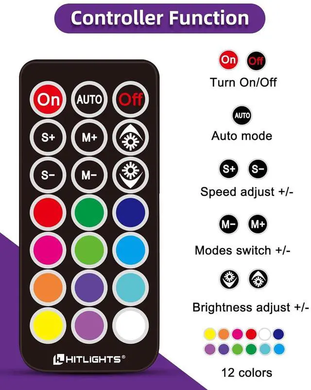 Alt view image 5 of 7 - 32.8ft LED Strip Lights RGB 5050 Color Changing LED Light Kit Ultra Brighter 300LEDs Flexible Light Strips with RF Remote and UL Power Supply for Home Room Party TV Bedroom