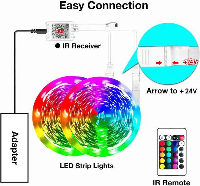 Alt view image 7 of 7 - Smart LED Lights for Bedroom 100ft Voice Control Strip Lights with Alexa and Google Assistant RGB Color Changing Music Sync WI-FI Led Lighting with App Controlled for Room Decor(2 * 50ft)
