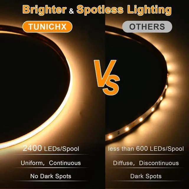 Alt view image 2 of 7 - COB LED Strip Lights DC 12V LED Lights Flexible Super Bright LED Strips 16.4ft 3000K Warm White CRI 90+ 2400LEDs High Density Uniform Light for Home Room Decor (No Adapter or Controller)