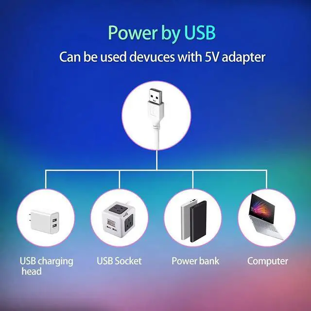 Alt view image 5 of 7 - LED TV Backlight SMY USB LED Strip Light RGB Multi-Colour LED Light Strip Kit Waterproof IP65 30LED with Wireless Remote Controller for TV/PC/Laptop Bias Lighting (3.28Ft)