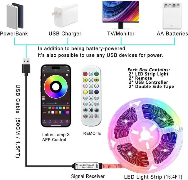Alt view image 7 of 7 - Powered Led Strip Lights 20ft one Sets of Strip Light with 4 AA Battery Box/USB RGB LED Light Remote and APP Control