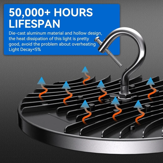 Alt view image 4 of 7 - 4 Pack UFO LED High Bay Light 200W, 30000lm, 5000K, ETL Listed
