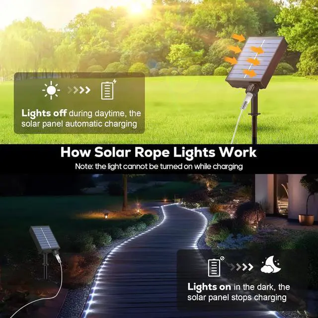 Alt view image 5 of 7 - Solar Rope Lights, 66FT 200LED 1800mAh Outdoor IP67 String Lights (White)