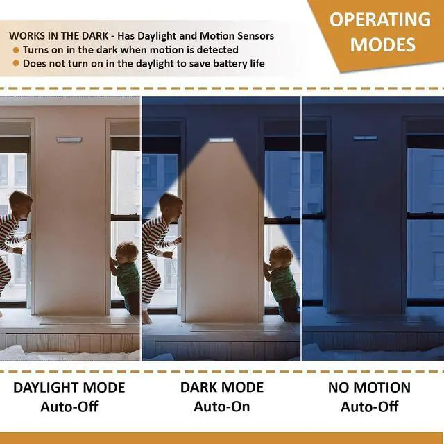 Alt view image 4 of 6 - Motion Sensor LED Under Cabinet Lights 10 LED Light Strips for Closet Kitchen Bathroom Pantry - Battery Operated Wireless Peel and Stick 6 Pack