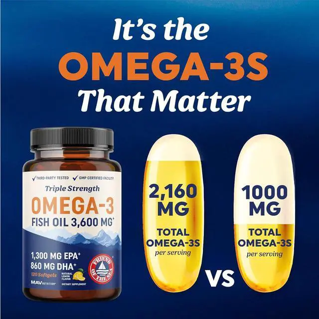 Alt view image 4 of 7 - Triple Strength DHA Omega 3 Fish Oil 3600 mg | Over 2100mg Omega-3 Fatty Acids with 860mg of DHA | 1300mg EPA | Best Essential Fatty Acids | Premium Wild Caught & Burpless Fish Oil | 120 Softgels