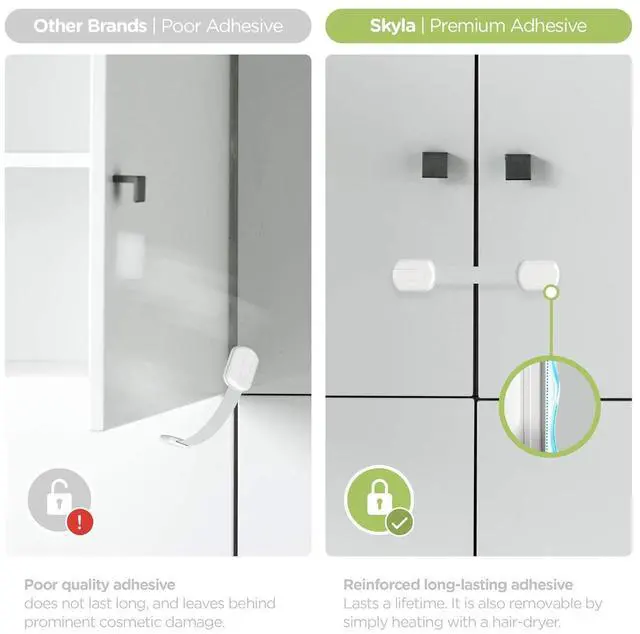 Alt view image 7 of 7 - SKYLA HOMES Baby Locks (8-Pack) Child Safety Cabinet Proofing - Safe Quick and Easy 3M Adhesive Cabinet Drawer Door Latches No Screws & Magnets Multi-Purpose for Furniture Kitchen Ovens Toilet Seats