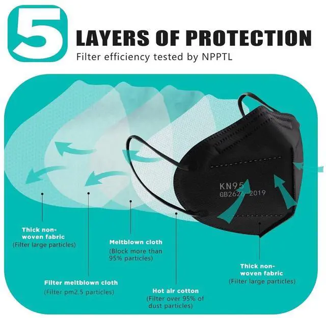Alt view image 4 of 7 - 50pcs KN95 Face Mask Black 5 Layer Cup Dust Safety Masks Filter Efficiency95% Breathable Elastic Ear Loops Black Masks