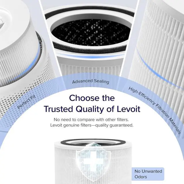 Alt view image 2 of 7 - Genuine Core 300-P Replacement Filter Core 300-RF Air Purifier Core300S Filters Supports HEPA Sleep Mode High-Efficiency Activated Carbon for Removal of Smoke Odor Allergens Pollen 1 Pack