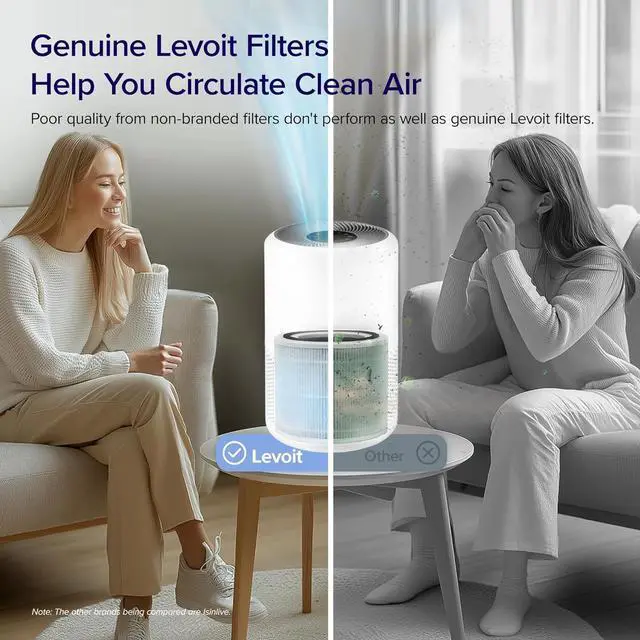 Alt view image 3 of 7 - Genuine Core 300-P Replacement Filter Core 300-RF Air Purifier Core300S Filters Supports HEPA Sleep Mode High-Efficiency Activated Carbon for Removal of Smoke Odor Allergens Pollen 1 Pack