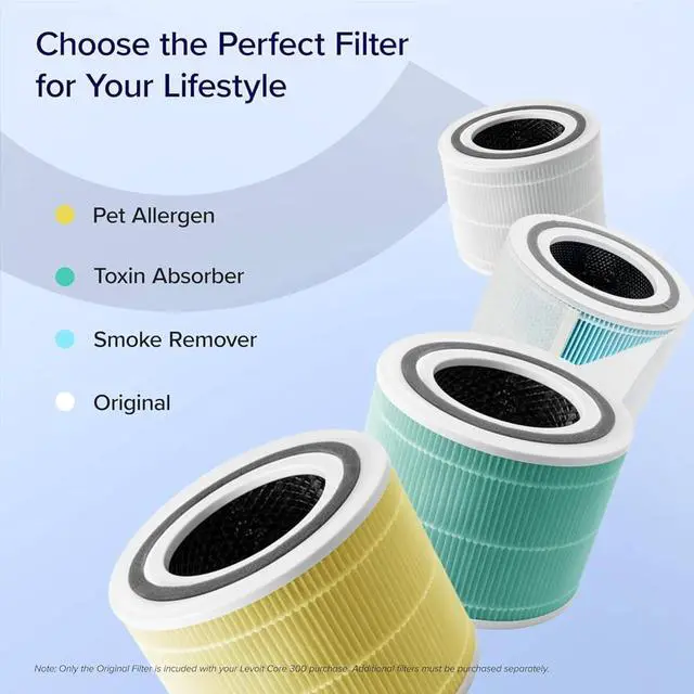 Alt view image 6 of 7 - Genuine Core 300-P Replacement Filter Core 300-RF Air Purifier Core300S Filters Supports HEPA Sleep Mode High-Efficiency Activated Carbon for Removal of Smoke Odor Allergens Pollen 1 Pack