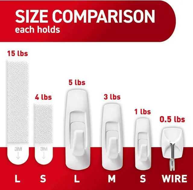 Alt view image 6 of 7 - Variety Pack Including 10 Pairs of Picture Hanging Strips 6 Wire Hooks and 8 Utility Hooks for Hanging Organization and Storage Damage Free Hanging Up to 19 Items 1 Kit