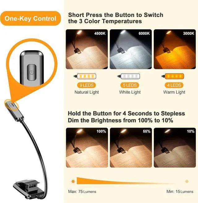 Alt view image 3 of 7 - 9 LED Rechargeable Book Light for Reading in Bed - Eye Caring 3 Color Temperatures Stepless Dimming Brightness 80 Hrs Runtime Small Lightweight Clip On Book Reading Light for Studying