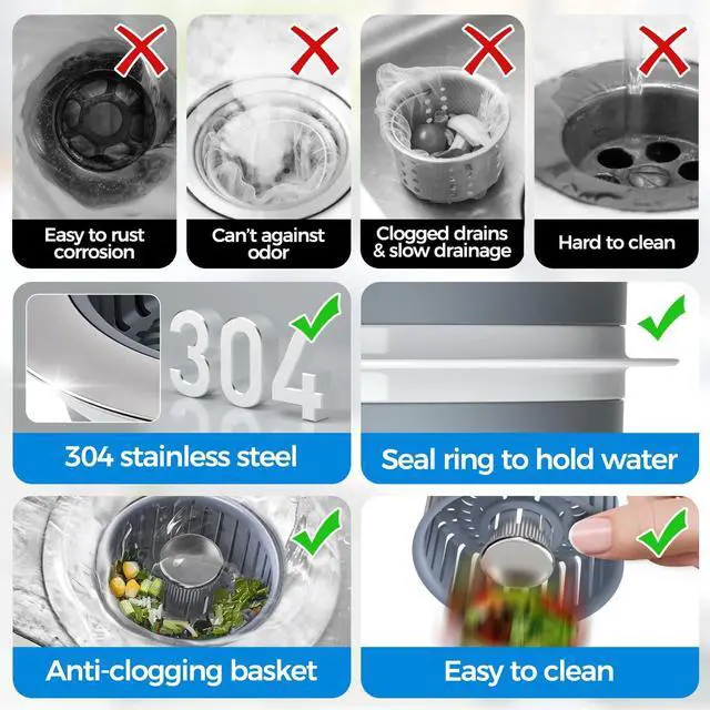 Alt view image 7 of 7 - Upgraded 3in1 Kitchen Sink Drain Strainer & Sink Stopper Stainless Steel Kitchen Drain Plug & Sink Installation Parts with Anti-Clogging Basket Fit US Standard 3-1/2 Sink Drain Hole Silver