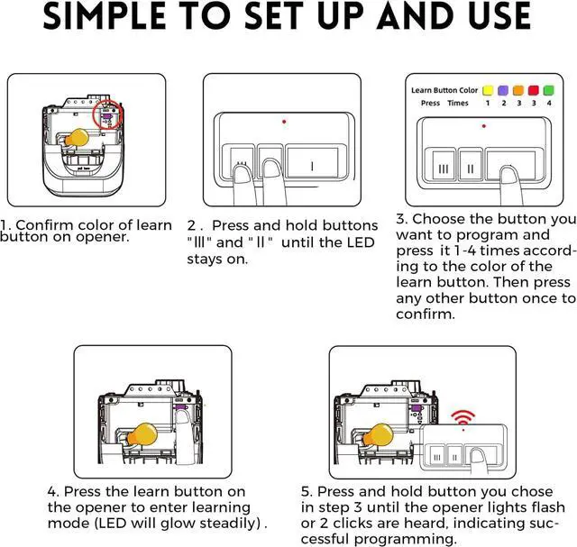 Alt view image 5 of 6 - 2 for Chamberlain LiftMaster Craftsman Garage Door Opener Remote 893LM 893Max 971LM Universal