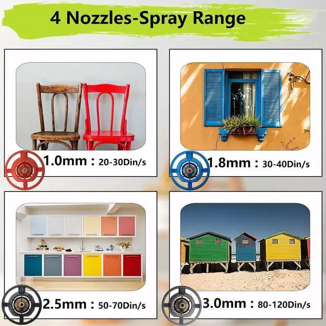 Alt view image 2 of 7 - Cordless Paint Sprayer for Ryobi 18V Battery Handheld HVLP Paint Gun with 3 Spray Patterns & 4 Nozzles Ideal for DIY Projects House Painting Furniture & More (No Battery Included)