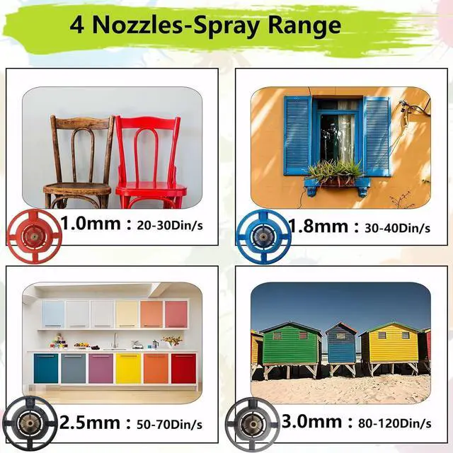 Alt view image 7 of 7 - Cordless Paint Sprayer for Ryobi 18V Battery Handheld HVLP Paint Gun with 3 Spray Patterns & 4 Nozzles Ideal for DIY Projects House Painting Furniture & More (No Battery Included)
