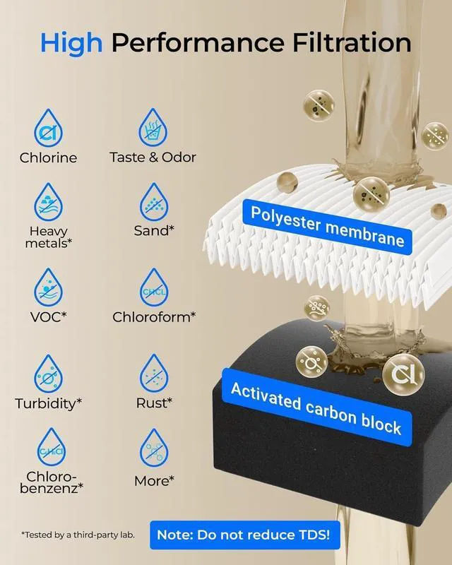 Alt view image 4 of 7 - Waterdrop 10UA PRO Under Sink Water Filter, No Drill Required, Time Reminder, Easy Installation, Reduces Lead, Chlorine, Bad Taste & Odor, NSF/ANSI 42 Certified, 11000 Gallons, Does not Lower TDS