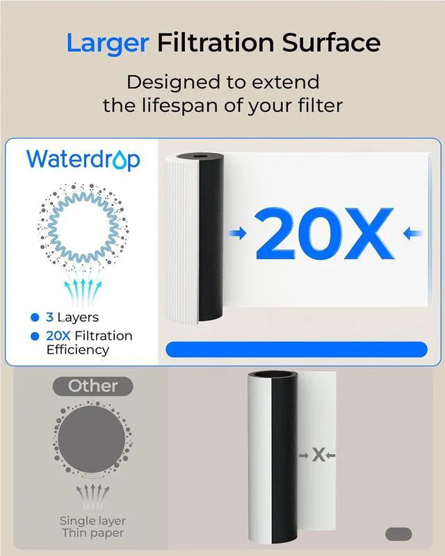 Alt view image 5 of 7 - Waterdrop 10UA PRO Under Sink Water Filter, No Drill Required, Time Reminder, Easy Installation, Reduces Lead, Chlorine, Bad Taste & Odor, NSF/ANSI 42 Certified, 11000 Gallons, Does not Lower TDS