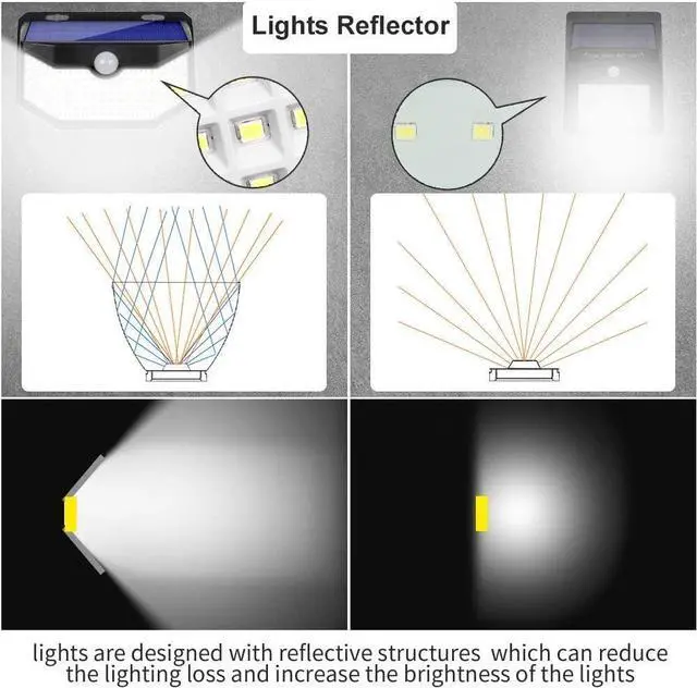 Alt view image 5 of 6 - Solar Lights Outdoor 120 LED with Lights Reflector and 3 Lighting Modes Motion Sensor Wall Lights IP65 Waterproof Solar Powered for Garden Patio Yard (2Pack)