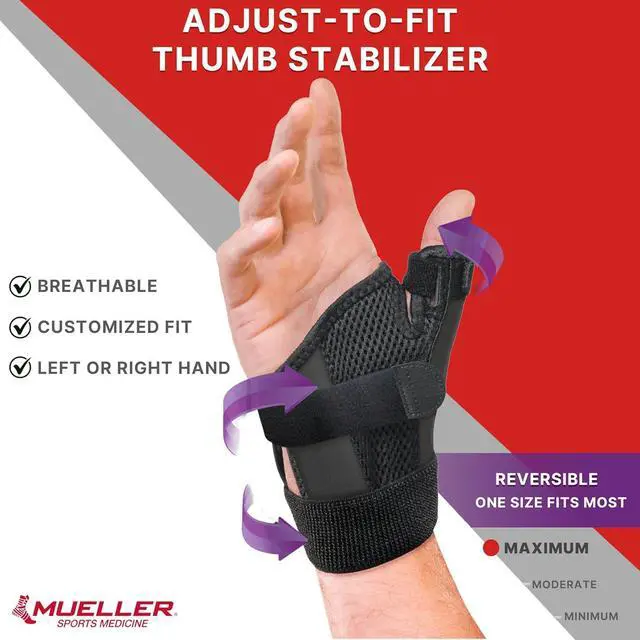 Alt view image 2 of 7 - Sports Medicine Adjust-to-Fit Thumb Stabilizer Spica Splint Thumb Pain Relief Brace for Men and Women Ideal for De Quervains Tenosynovitis Arthritis Sprains Fits Right or Left