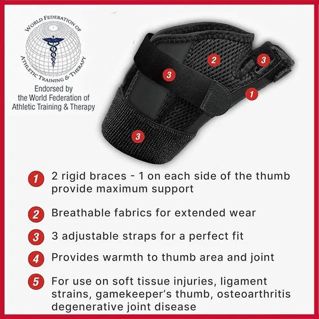 Alt view image 6 of 7 - Sports Medicine Adjust-to-Fit Thumb Stabilizer Spica Splint Thumb Pain Relief Brace for Men and Women Ideal for De Quervains Tenosynovitis Arthritis Sprains Fits Right or Left