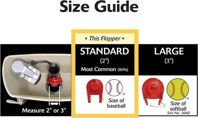 Alt view image 2 of 6 - 100BP Ultra High Performance Flapper Fits Most Toilets - Long Lasting Rubber - Easy to Install - Made in USA Small Red 1 Pack