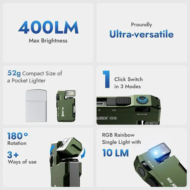 Alt view image 2 of 7 - G5 Rechargeable EDC Flashlight Powerful RGB Flashights 400 Lumens Portable Flat Mini Flashlights IP68 Waterproof Multi-Mode Magnetic Small Keychain Flashlight for Camping Emergency (Green)