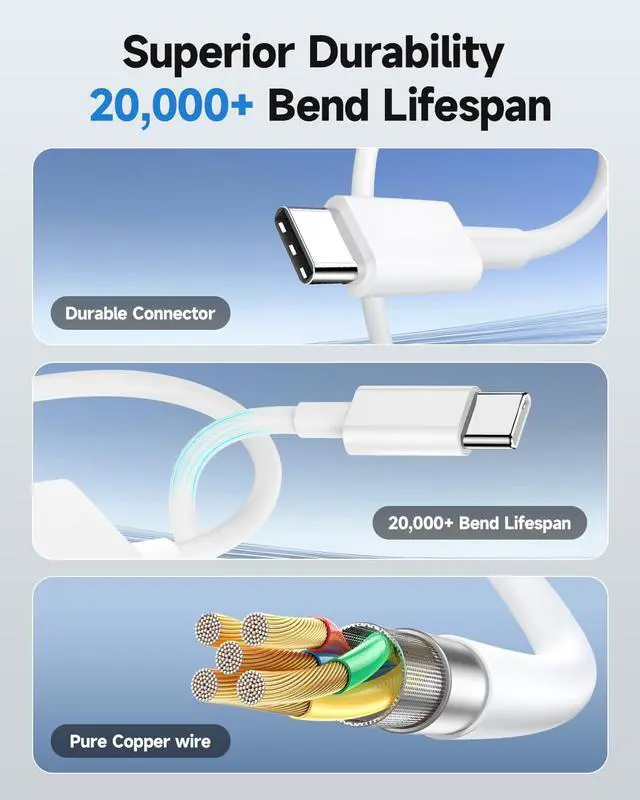 Alt view image 4 of 7 - USB C to 3.5mm Headphone and Charger Adapter 2-Pack Type C to Aux Jack Dongle Cable Cord with PD Fast Charging for iPhone 15/16 Pro/Max/Plus iPad  Galaxy S22/S23/S24 Ultra Note 20
