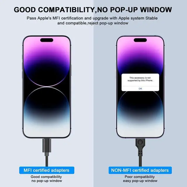 Alt view image 4 of 7 - [ MFi Certified] iPhone 3.5mm Headphone Jack Adapter 2 Pack Lightning to 3.5mm Earphones Jack Adapter Cord Dongle Aux Cable Converter Accessories Compatible with iPhone14 13 12 11/Xs/XR