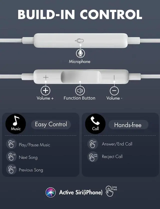 Alt view image 5 of 7 - USB C Headphones Ultra Clear Calls & no Noise Earbuds Wired for iPhone 16/15 USBC Headphones Compatible with iPhone/Android/Galaxy/iPad2 Pack