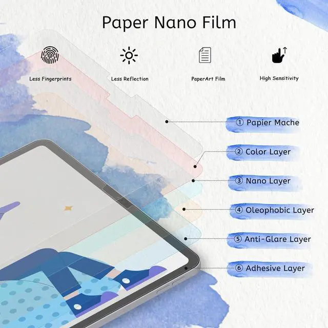 Alt view image 3 of 7 - 2 Pack Paperfeel Screen Protector Compatible with iPad Pro 11 (2022&2021&2020&2018)/ iPad Air 5th & Air 4th Generation(10.9 Inch) Crafted for Natural Writing Anti Glare Easy Installation