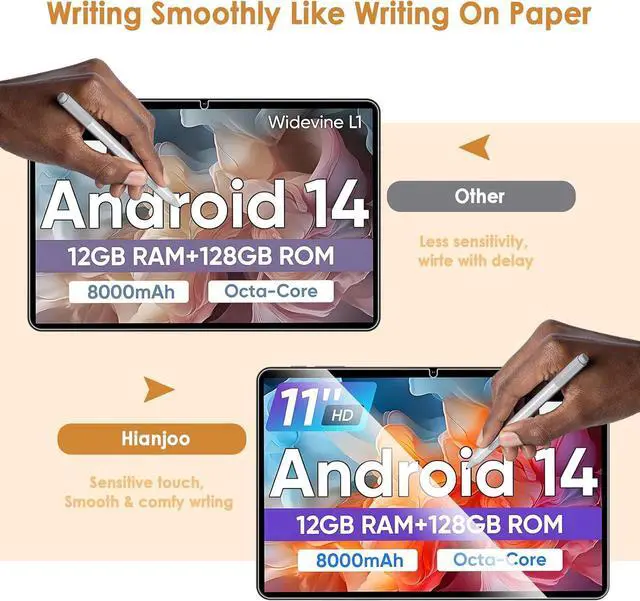 Alt view image 3 of 5 - 2-Pack Screen Protector Compatible with COLORROOM Tablet C5 11 inch Tablet [HD Clarity] [9 Hardness] [Anti-Scratch] Tempered Glass