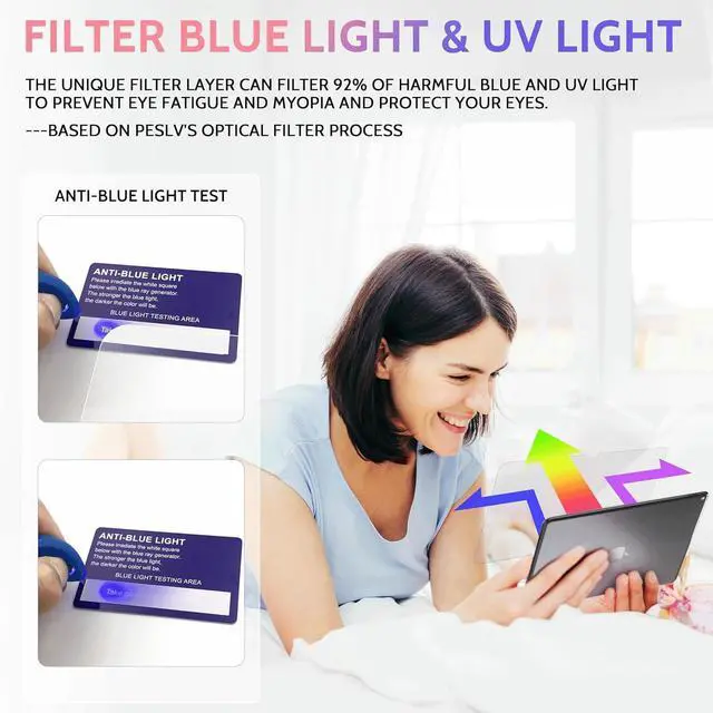 Alt view image 4 of 7 - 2 Pack Like Paper Screen Protector for iPad 10th 2022 10.9 & iPad 11th A16 2025 11 Matte Anti Glare PET Film/Blue Light Filter Eye Protection Cover/Drawing & Writing Feel Like on Paper