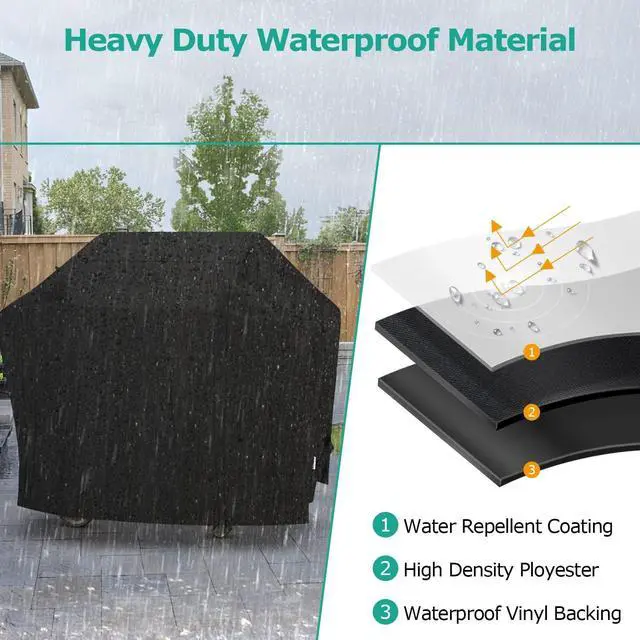 Alt view image 3 of 7 - Grill Cover 55 Inch Outdoor Heavy Duty Waterproof Barbecue Gas Cover UV & Fade Resistant All Weather Protection Compatible for Weber Charbroil Nexgrill Kenmore Grills and More Black