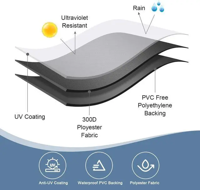 Alt view image 3 of 7 - Grill Cover for Outdoor Grill BBQ Gas Grill Cover 58 Inch Heavy Duty Waterproof UV & Fade Resistant Barbecue Cover with Hook-and-Loop Straps & Adjustable Hem Drawstring Outside(Black).