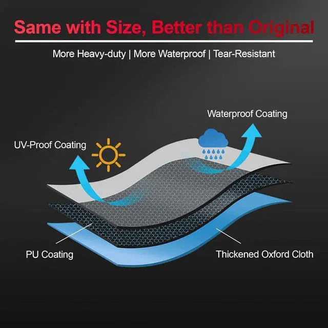 Alt view image 7 of 7 - BBQ Gas Grill Cover 48 Inch for Weber Spirit 2 Waterproof Weather Resistant UV & Fade Resistant PU Coating for Weber Spirit II 200 Series Spirit 200 Spirit II E210 Gas Grill