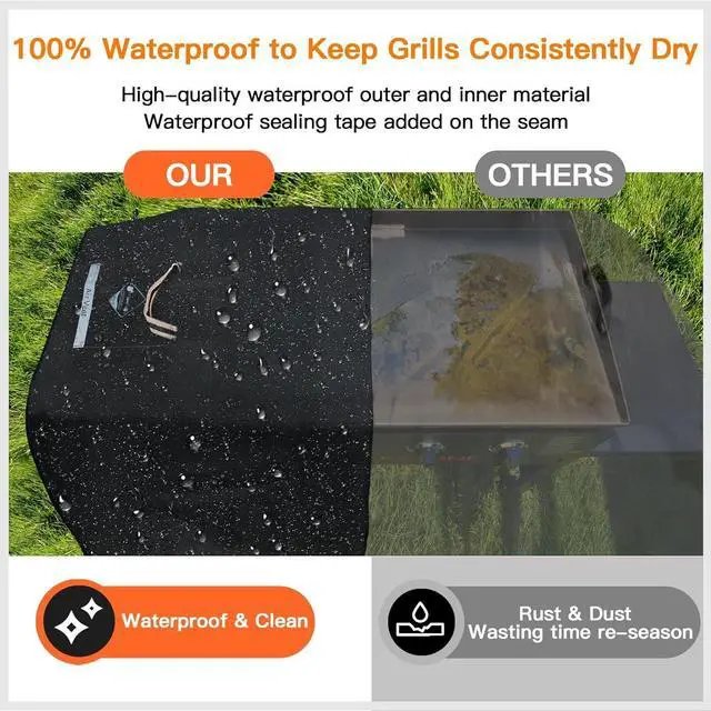 Alt view image 2 of 7 - Griddle Cover for Blackstone 36 Griddle [Upgraded Rip-Proof&Waterproof] Heavy Duty Flat Top Grill Cover Windproof 1528 Grill Cover for Blackstone and More 4-Burner Griddle with Straps and Air Vent