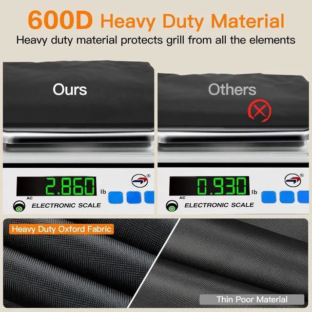 Alt view image 3 of 7 - Griddle Cover for Blackstone 36 Griddle [Upgraded Rip-Proof&Waterproof] Heavy Duty Flat Top Grill Cover Windproof 1528 Grill Cover for Blackstone and More 4-Burner Griddle with Straps and Air Vent