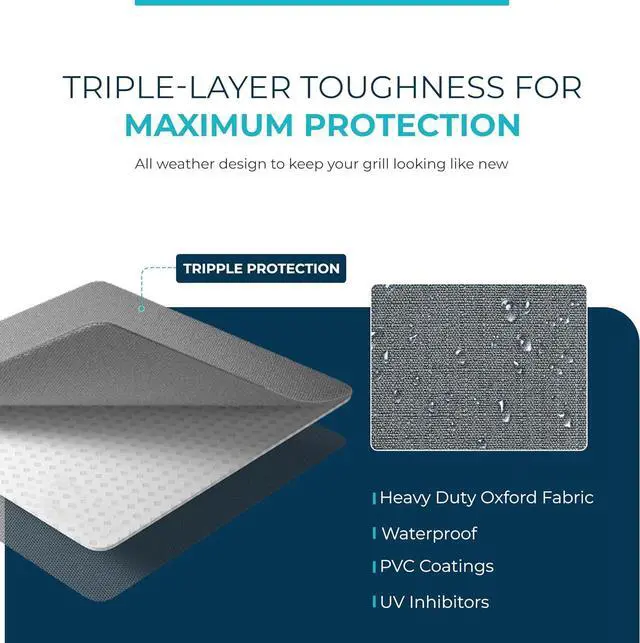 Alt view image 4 of 7 - Maverick Premium Grill Cover for Outdoor Grill Heavy Duty 34 Inch BBQ Grill Cover PVC Coating PFAS Free Water/UV Resistant 600 Denier Ripstop Oxford Fabric Fits Gas & Barbecue Grills