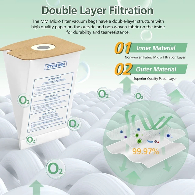 Alt view image 3 of 7 - Style MM Vacuum Bags for Eureka Mighty Mite 3670 3680 Canister Vacuums