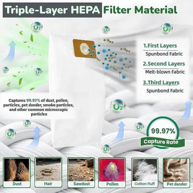 Alt view image 3 of 7 - 6 Pack HEPA Replacement Bags for OVO & Nadair Central Vacuum 12.5L /3.2 Gallon Disposable Central Vacuum Bags for 4.75 to 6.6 Gal Canister Size - Triple Layer Filtration & Leak - Proof Design